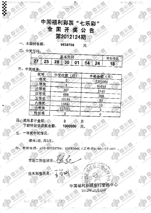 七乐彩最新开奖结果分析与观点阐述