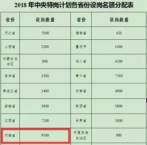 郑州四环最新规划方案揭秘,全面解读最新规划大计!