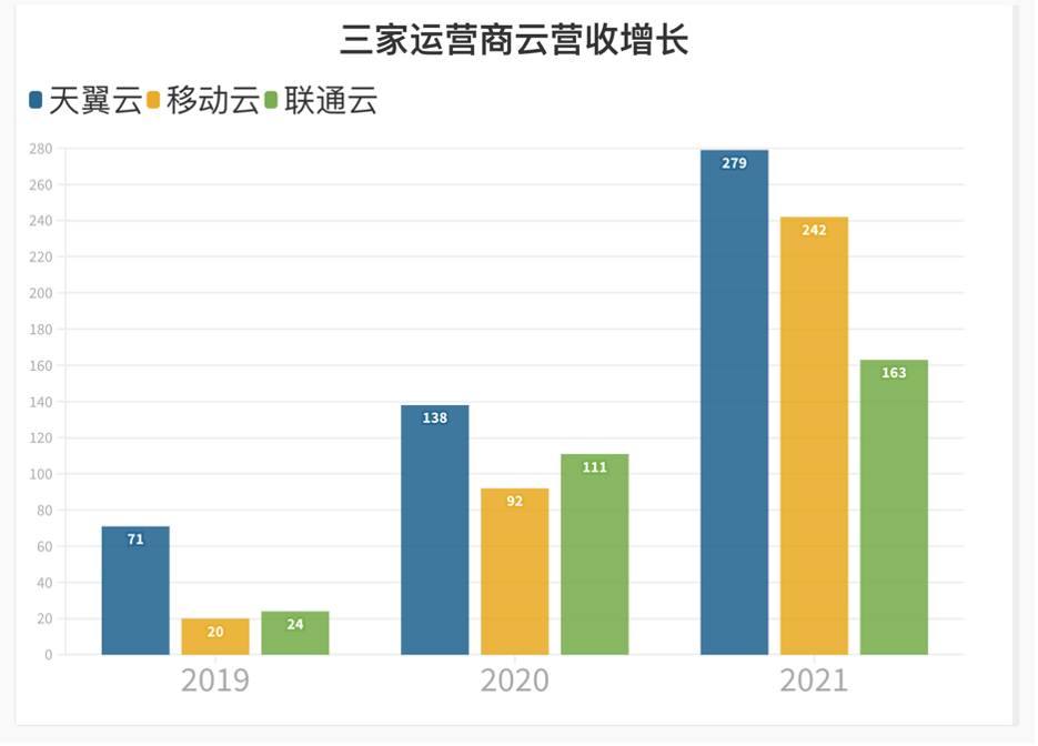 沈阳宝能最新进度图片揭秘,科技前沿的高科技产品展示