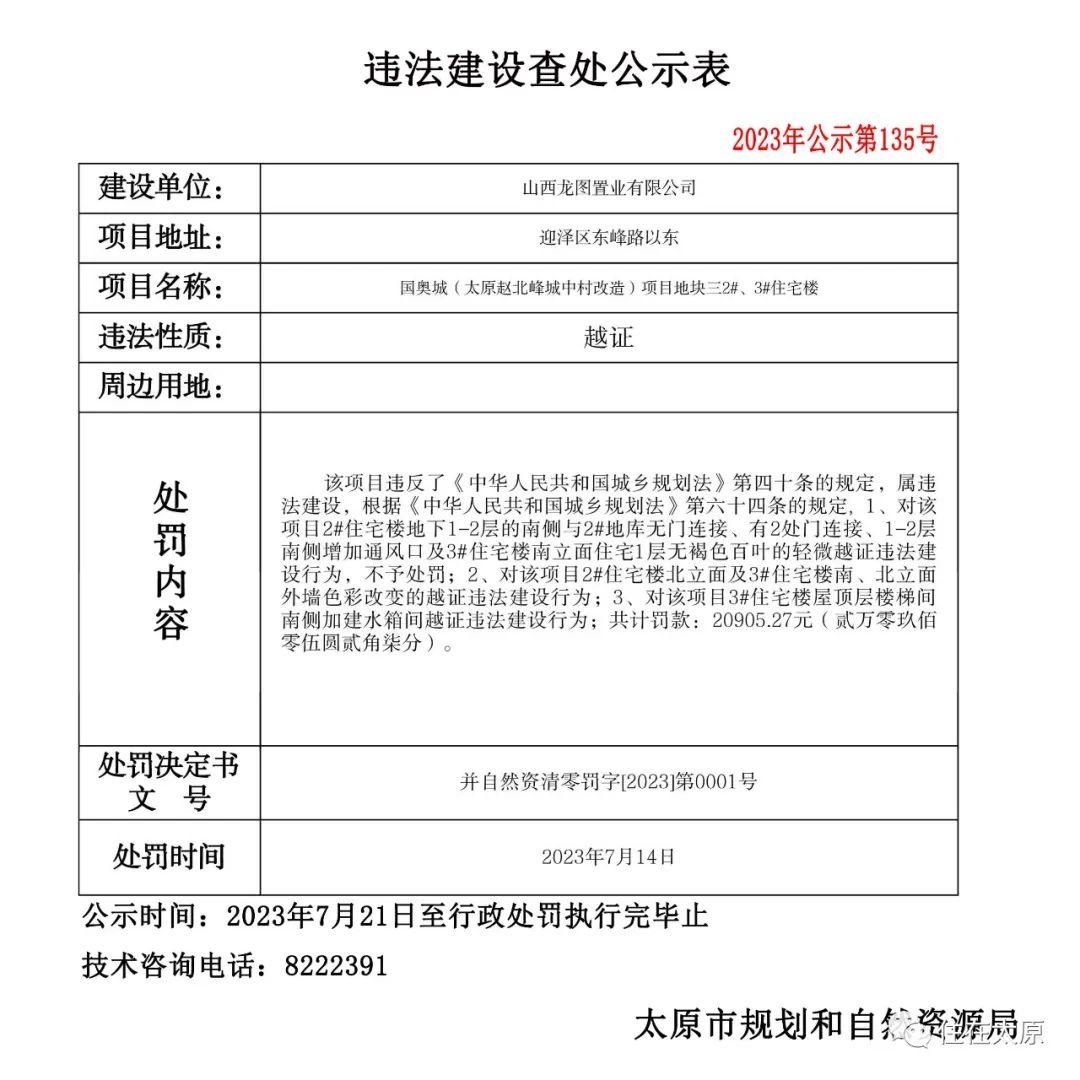 太原赵北峰村最新发展动态概述