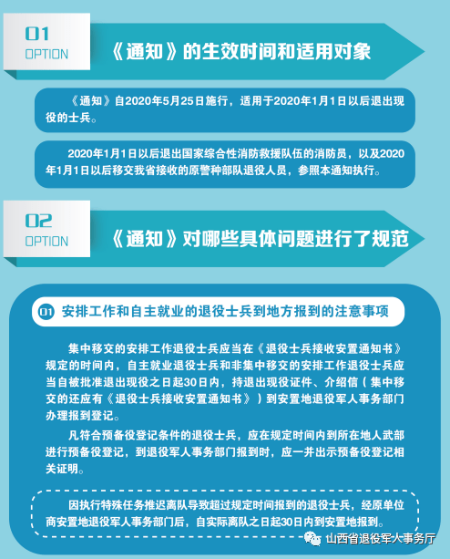 转业士官安置最新政策解读及安置指南