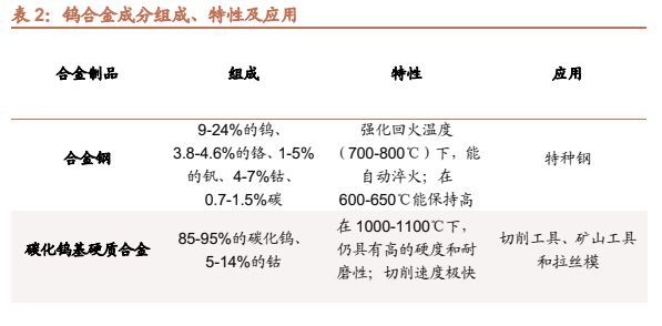 怡钛积上市,开启金属加工新时代之旅