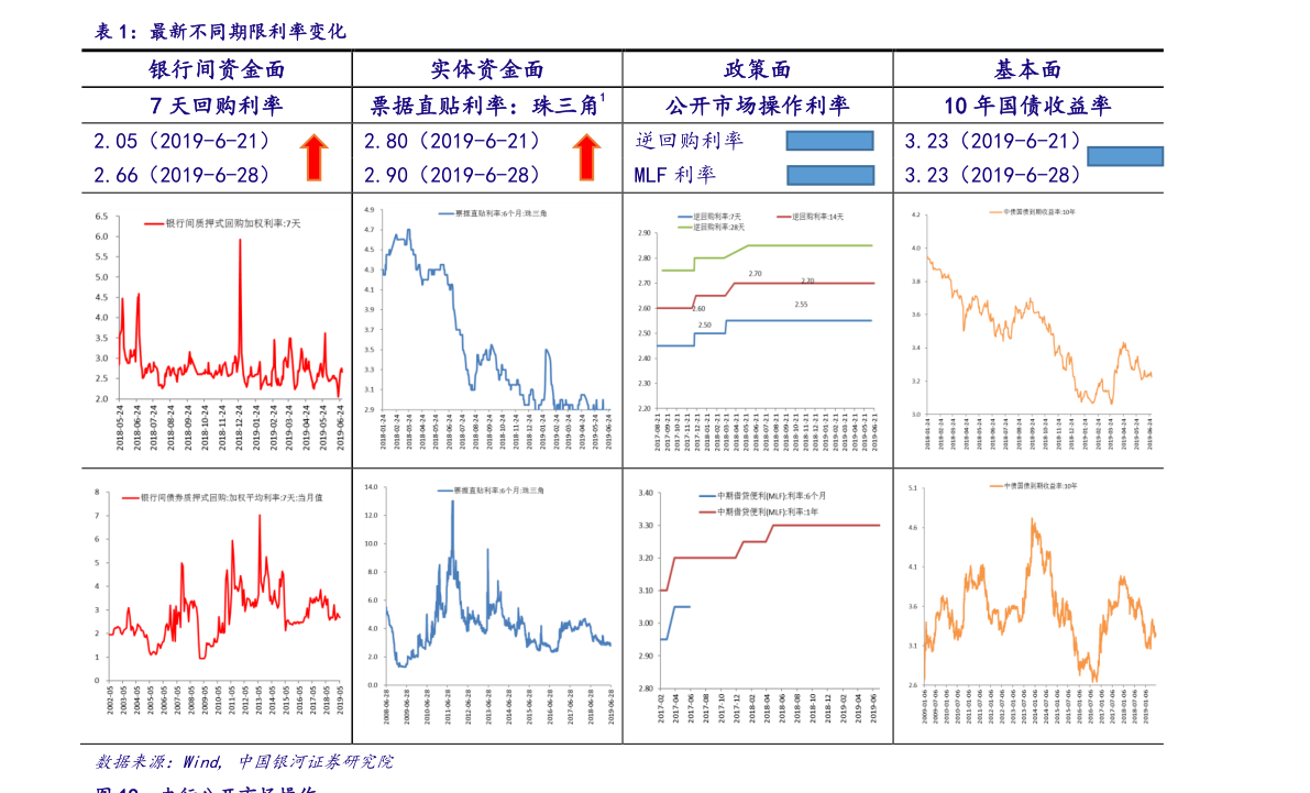 吉大通信股票行情及深度分析