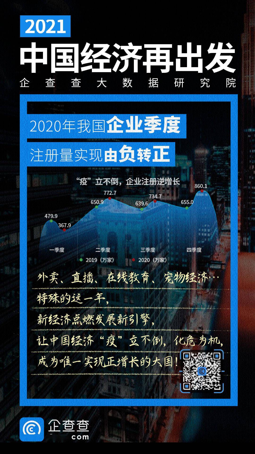 2020年度午夜热门盘点,变化、学习与自信的力量闪耀时刻