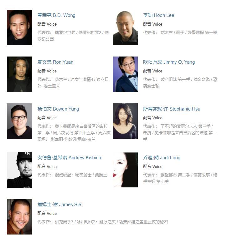 速度与激情五演员表,变化、自信与成长的热血励志故事