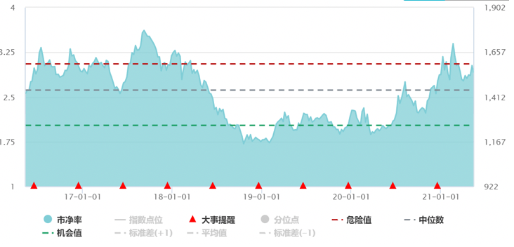 新能源股票,时代浪潮中的投资机遇与挑战