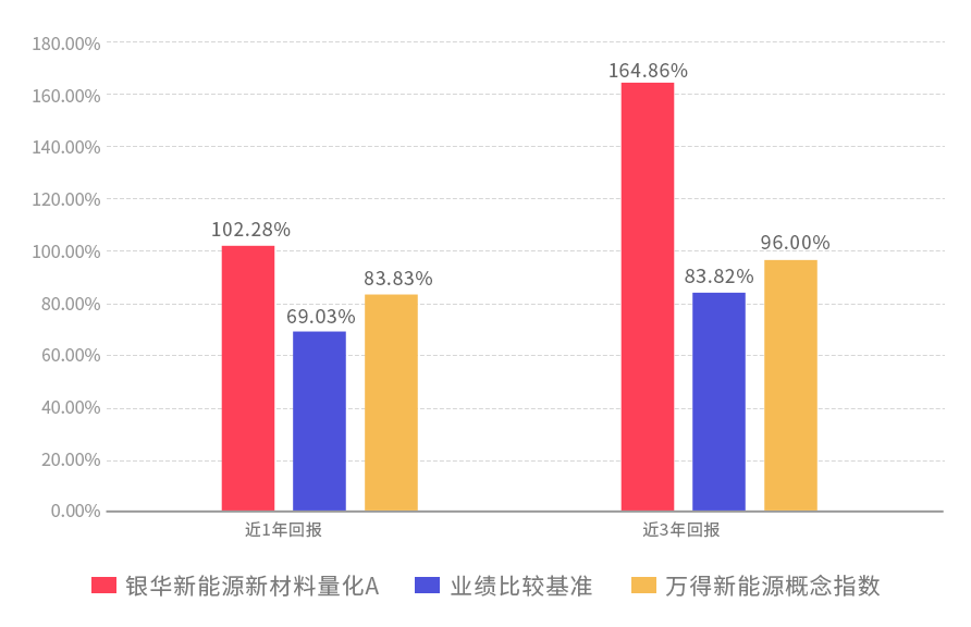 新能源股票,时代浪潮中的投资机遇与挑战