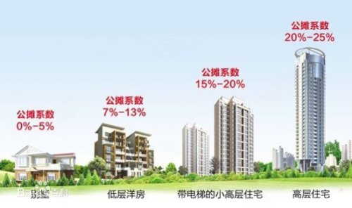 延安房产出售资讯,历史背景与当下发展分析