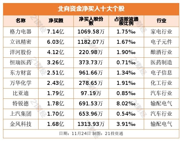 揭秘浙江龙盛股票行情,洞悉未来走势,掌握投资先机!
