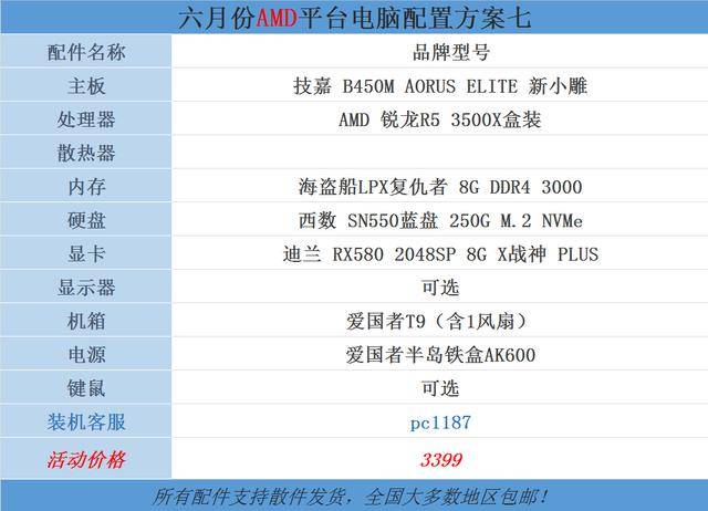 电脑硬件行情回顾与展望,影响市场的重要趋势