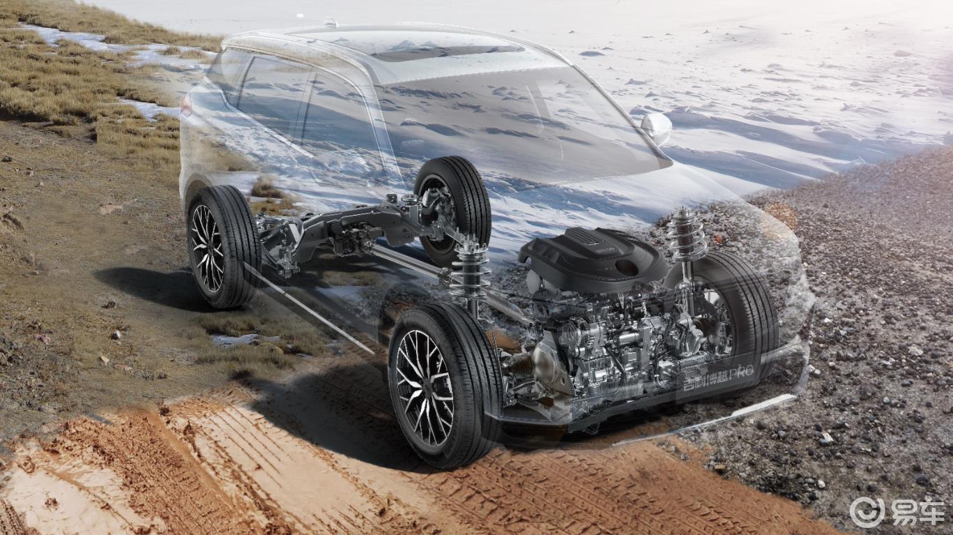 四木汽车最新资讯,驾驭变化,开启无限可能之旅