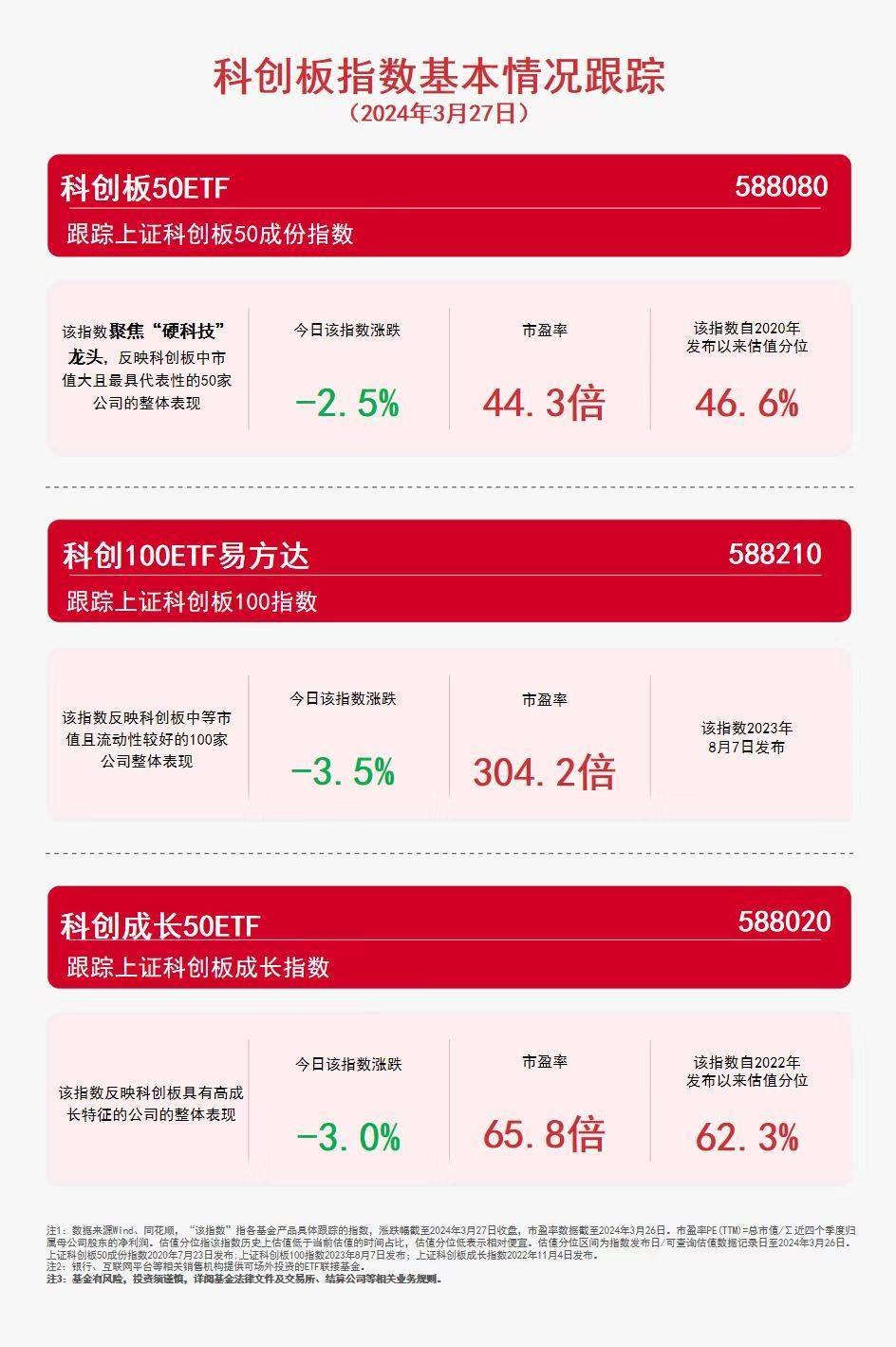 300080最新动态揭秘,科技前沿的高科技产品介绍