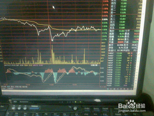 北京股票市场旁温馨交通事故现场报道