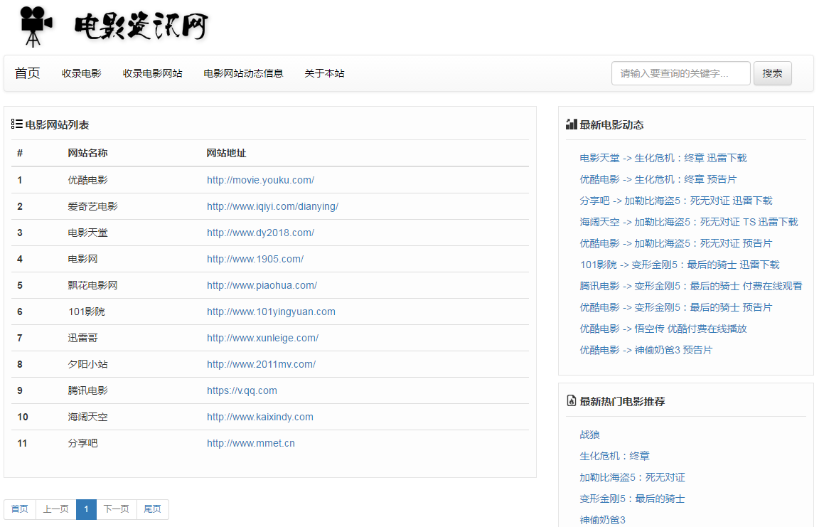 电影网站源码,科技重塑观影体验的魅力之旅