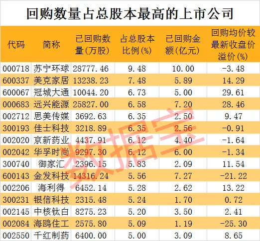 利欧股票价格飙升,见证学习与变化的魔力之路