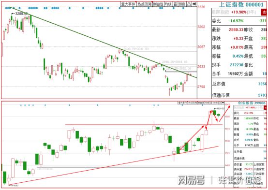 三全股票行情,科技领航者,开启智能投资新时代!