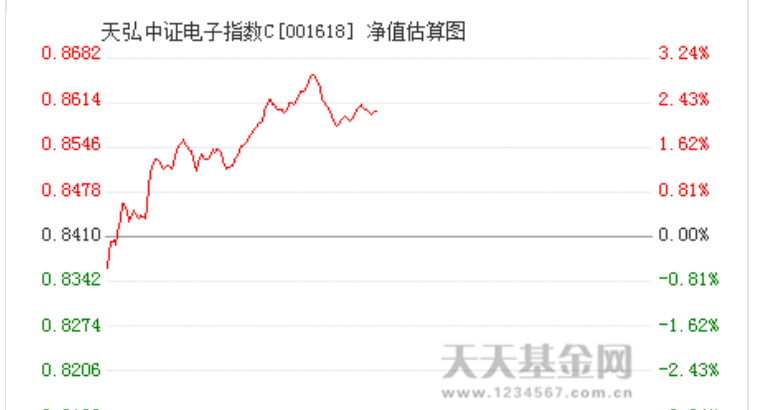 三全股票行情,科技领航者,开启智能投资新时代!
