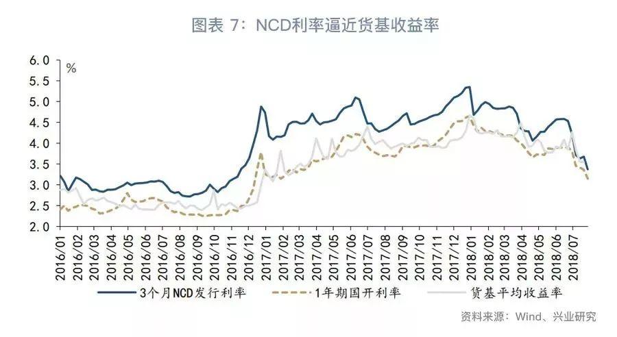 房贷最新利率2019,科技重塑贷款体验的新篇章