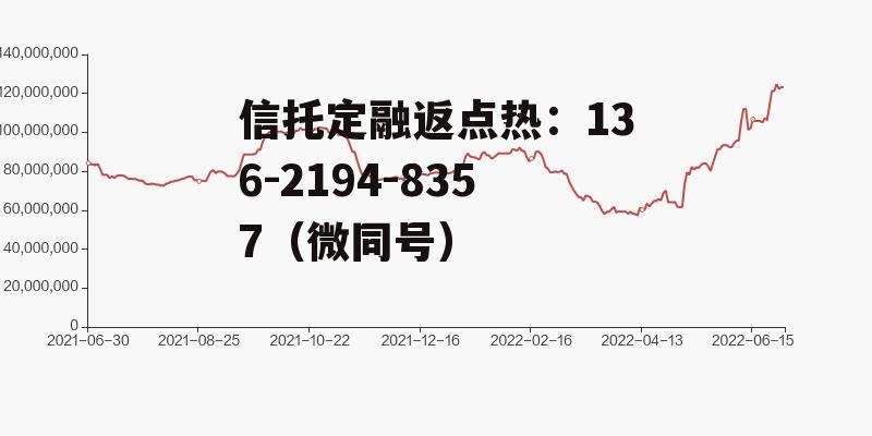 建发集团股票,自然美景背后的旅行探索之旅