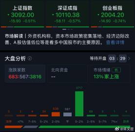 揭秘股票发行背后的力量,究竟是谁在发行股票?