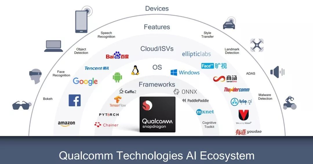 2025年新澳最精准正最精准大全,数据整合解析计划_社交版57.301