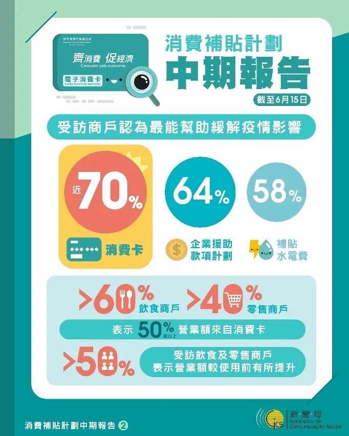 2025年澳门今晚开奖结果,方案优化实施_方便版57.564