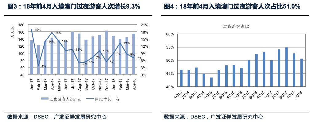 新2025年澳门天天开好彩,稳固执行战略分析_时尚版57.713