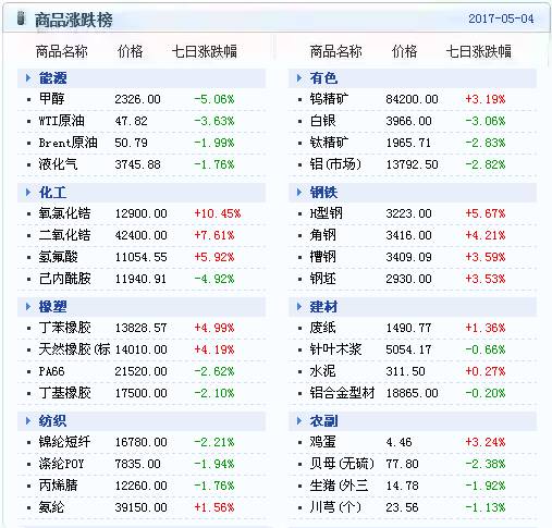 新澳天天开奖资料大全三中三,详情执行数据安援_私人版57.253