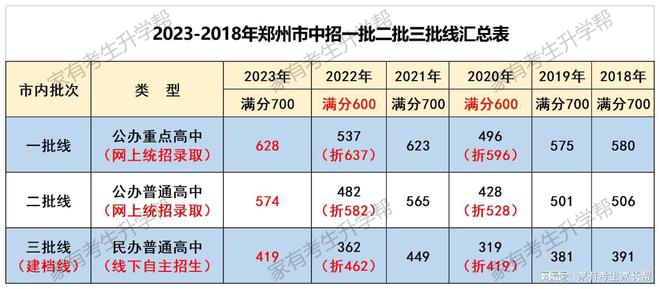 澳门彩开奖结果2025开奖记录,平衡计划息法策略_运动版57.892