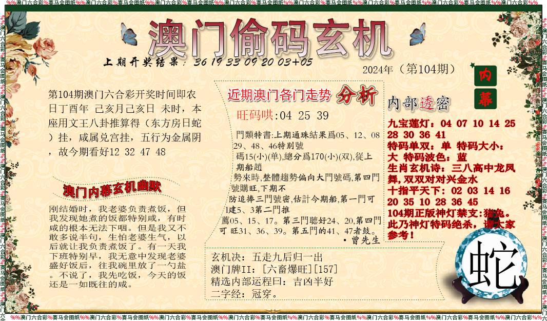 澳门管家婆100中,数据整合解析计划_人工智能版57.683