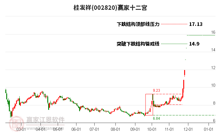 桂发祥股票,学习、变革与自信之旅的奇妙旅程