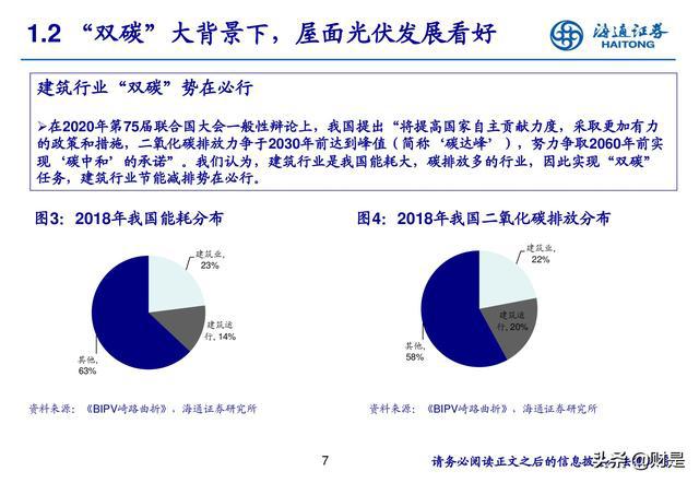 防水材料上市公司合作指南与选择策略