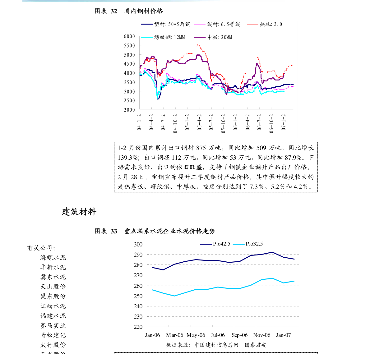北京药店最新招聘资讯与行业观点探析