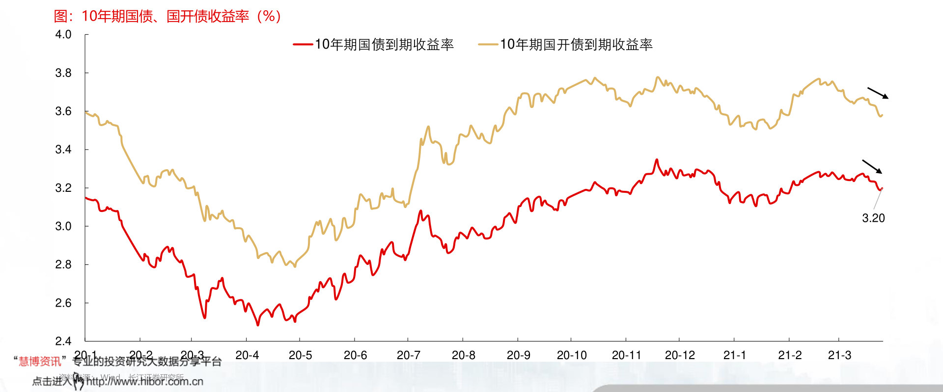 股票市盈率计算公式详解