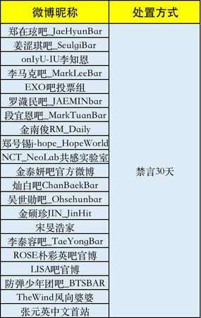 Got7最新资讯,追星之旅的欢笑与温情之旅