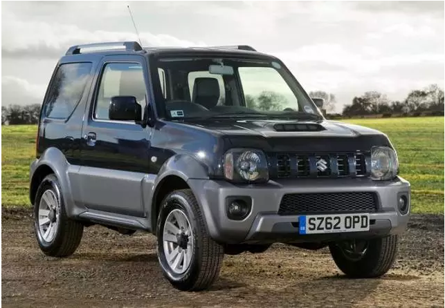 最新小型越野车趋势、特点与技术亮点概览