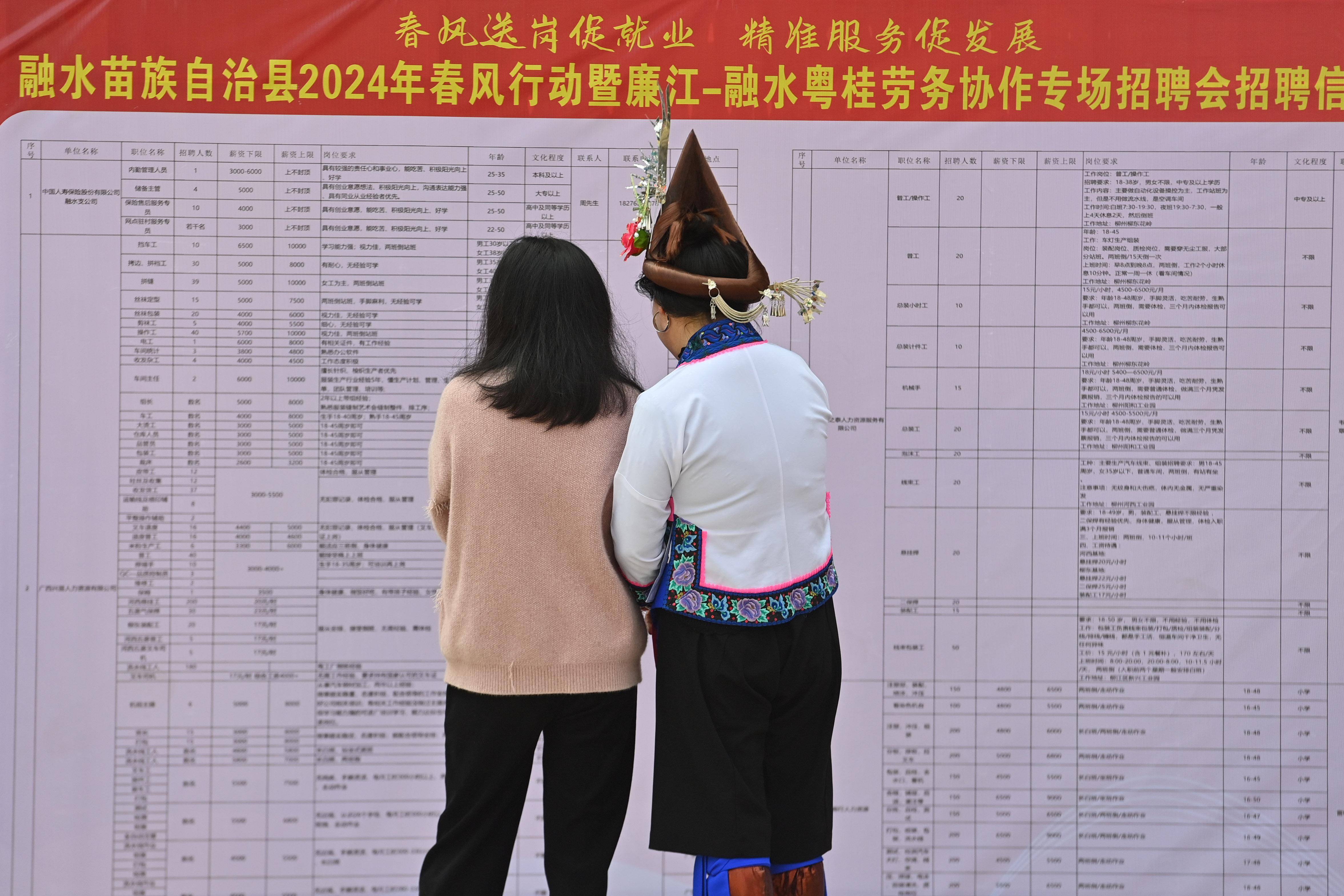 融水兼职招聘信息详解,步骤指南与资源汇总