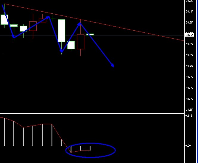 纸银走势分析,探寻内心平静的银市之旅