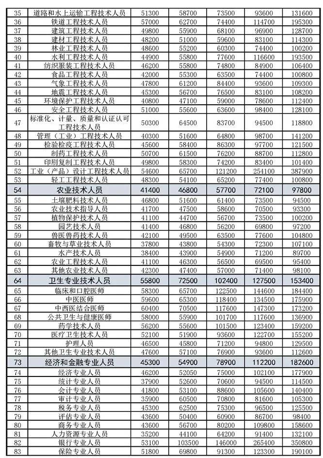 合肥疫情最新动态,温馨日常故事传递希望