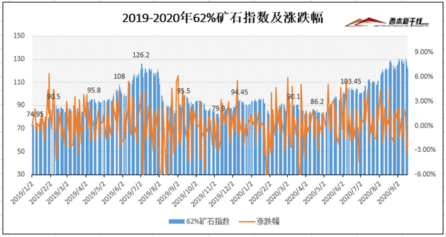 废铁价格最新动态,市场走势、影响因素与案例分析深度解析