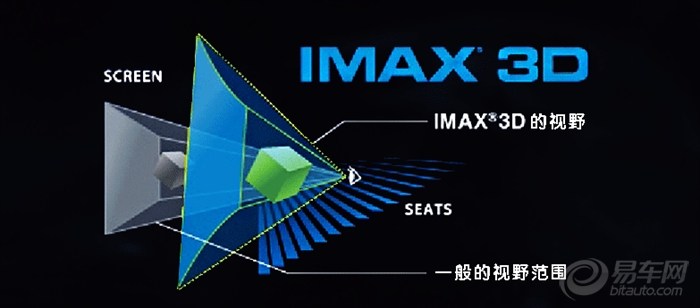 从新手到资深影迷,2018最新影院体验指南全解析