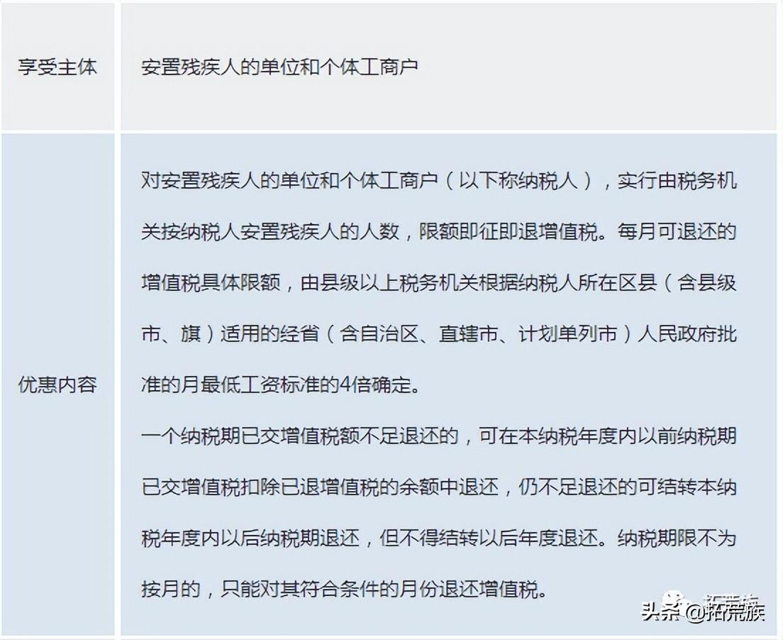 残保金最新政策解读与概述