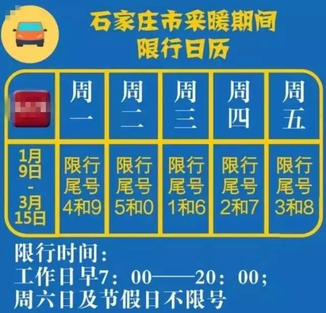 石家庄限号表最新变化,城市成长与我们的步伐同步