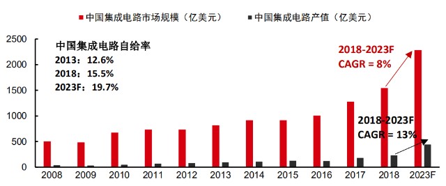 中国最新CPI数据揭示,科技重塑生活,智能时代步伐加快