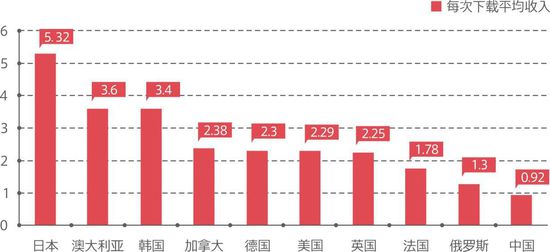 中国最新CPI数据揭示,科技重塑生活,智能时代步伐加快