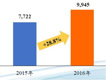 新华都最新动态,历史发展、当代地位与最新消息