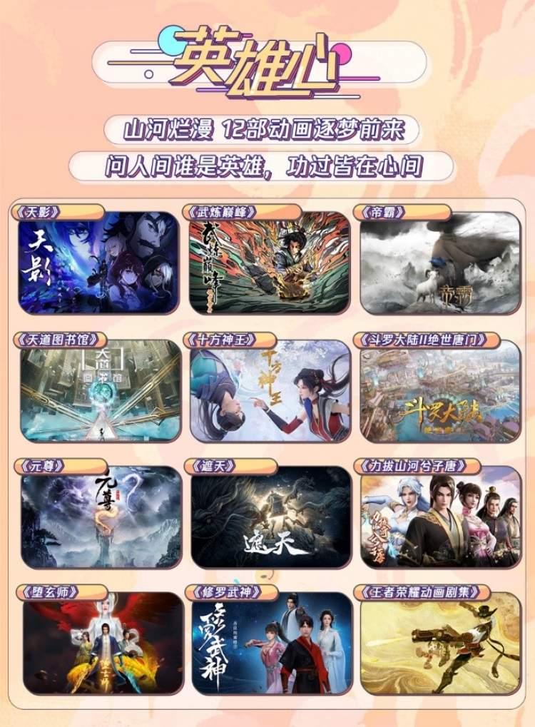 元尊最新章,冒险热血再启,重磅更新一睹为快!