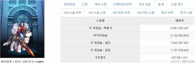 旭旭宝宝最新装备揭秘,变化、学习与自信的力量展现装备进化之路!