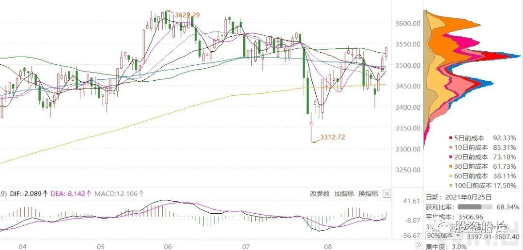 最新期货铅,与自然美景的邂逅与内心的平和之旅