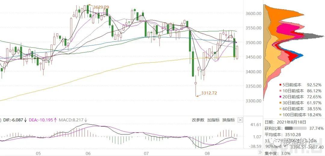 最新期货铅,与自然美景的邂逅与内心的平和之旅